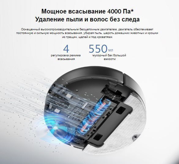 Робот-пылесос Xiaomi Mi Robot Vacuum-Mop 2 Ultra STYTJ05ZHMHW - фото6