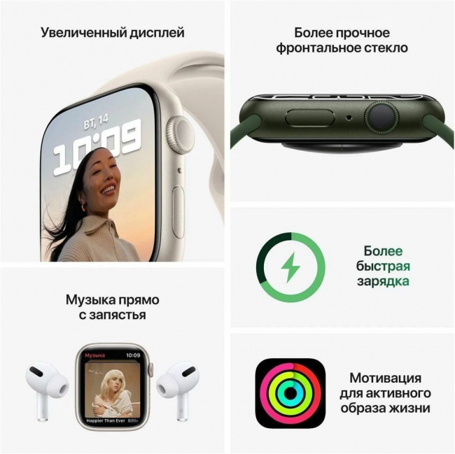 Смарт-часы Apple Watch Series 7 LTE 41 мм (алюминий синий/синий омут спортивный) - фото7