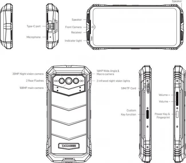 Смартфон Doogee S100 Pro 12GB/256GB (серебристый) - фото3