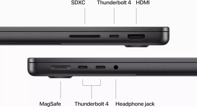 Ноутбук Apple Macbook Pro 14.2