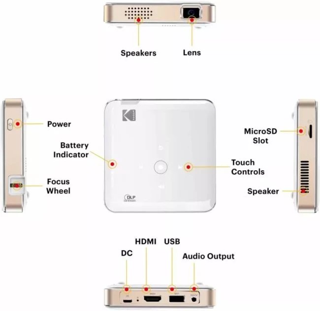 Проектор Kodak Luma 150 - фото3