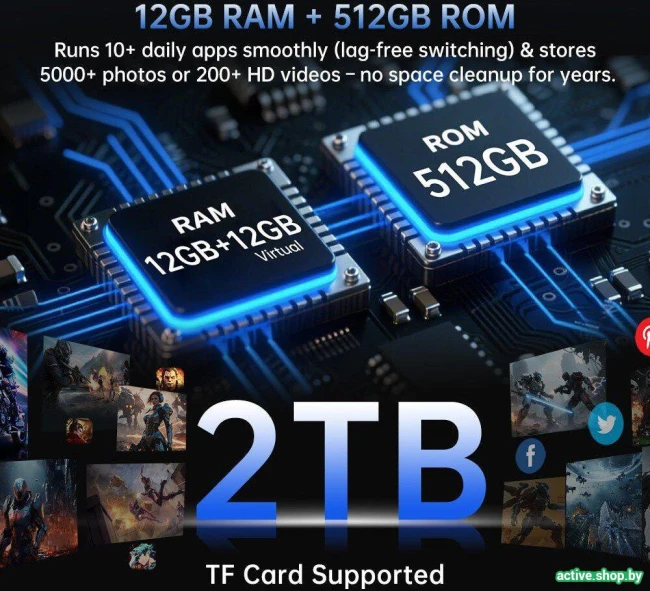 Unihertz 8849 Hike 12GB/512GB (черный/серый) - фото7