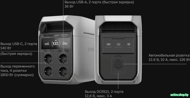 Портативная зарядная станция EcoFlow Delta 3 Plus - фото4