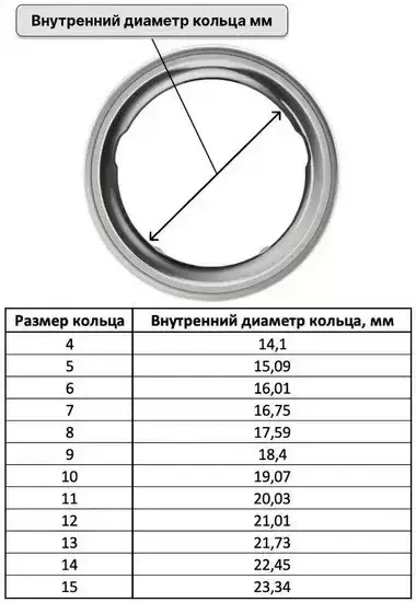 Умное кольцо Oura Ring 4 Ceramic (бежевый, размер 9) - фото4