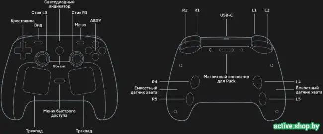Геймпад Valve Steam Controller - фото7