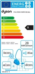 Пылесос DYSON Cinetic Big Ball Parquet 2 - фото5