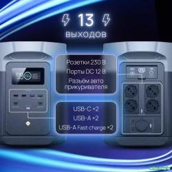 Портативная станция питания EcoFLow Delta 2 Max - фото6