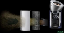 Очиститель воздуха Dyson Purifier Big+Quiet Formaldehyde BP03 - фото4