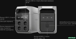 Портативная зарядная станция EcoFlow Delta 3 Plus - фото4