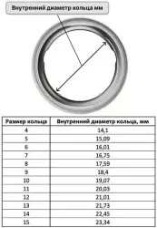 Умное кольцо Oura Ring 4 Ceramic (голубой, размер 8) - фото4