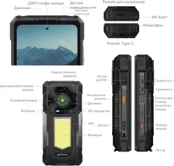 Смартфон Ulefone Armor 33 12GB/512GB (черный) - фото4