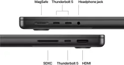 Ноутбук Apple MacBook Pro 16.2