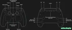 Геймпад Valve Steam Controller - фото7